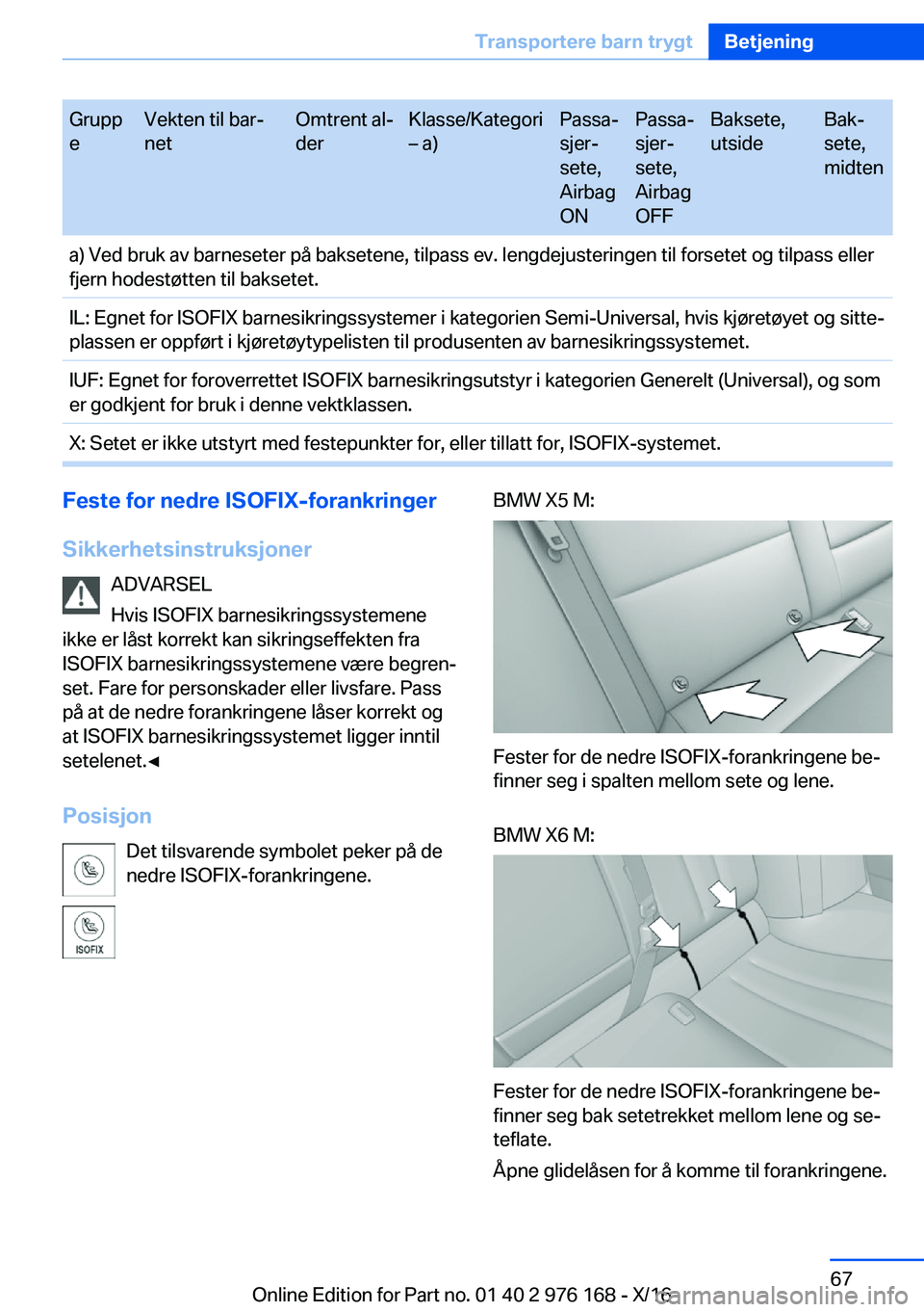 BMW X5 M 2017  InstruksjonsbØker (in Norwegian) �G�r�u�p�p
�e�V�e�k�t�e�n� �t�i�l� �b�a�rj
�n�e�t�O�m�t�r�e�n�t� �a�lj
�d�e�r�K�l�a�s�s�e�/�K�a�t�e�g�o�r�i
m� �a�)�P�a�s�s�aj
�s�j�e�rj
�s�e�t�e�,
�A�i�r�b�a�g
�O�N�P�a�s�s�aj
�s�j�e�rj
�s�e�t