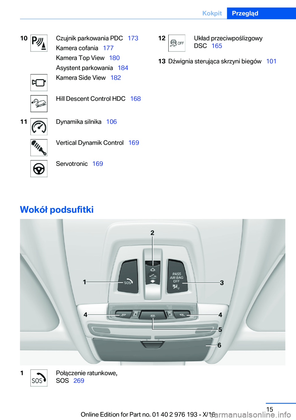 BMW X5 M 2017  Instrukcja obsługi (in Polish) �1�0�C�z�u�j�n�i�k� �p�a�r�k�o�w�a�n�i�a� �P�D�C\_�1�7�3
�K�a�m�e�r�a� �c�o�f�a�n�i�a\_ �1�7�7
�K�a�m�e�r�a� �T�o�p� �V�i�e�w\_ �1�8�0
�A�s�y�s�t�e�n�t� �p�a�r�k�o�w�a�n�i�a\_ �1�8�4�K�a�m�e�r