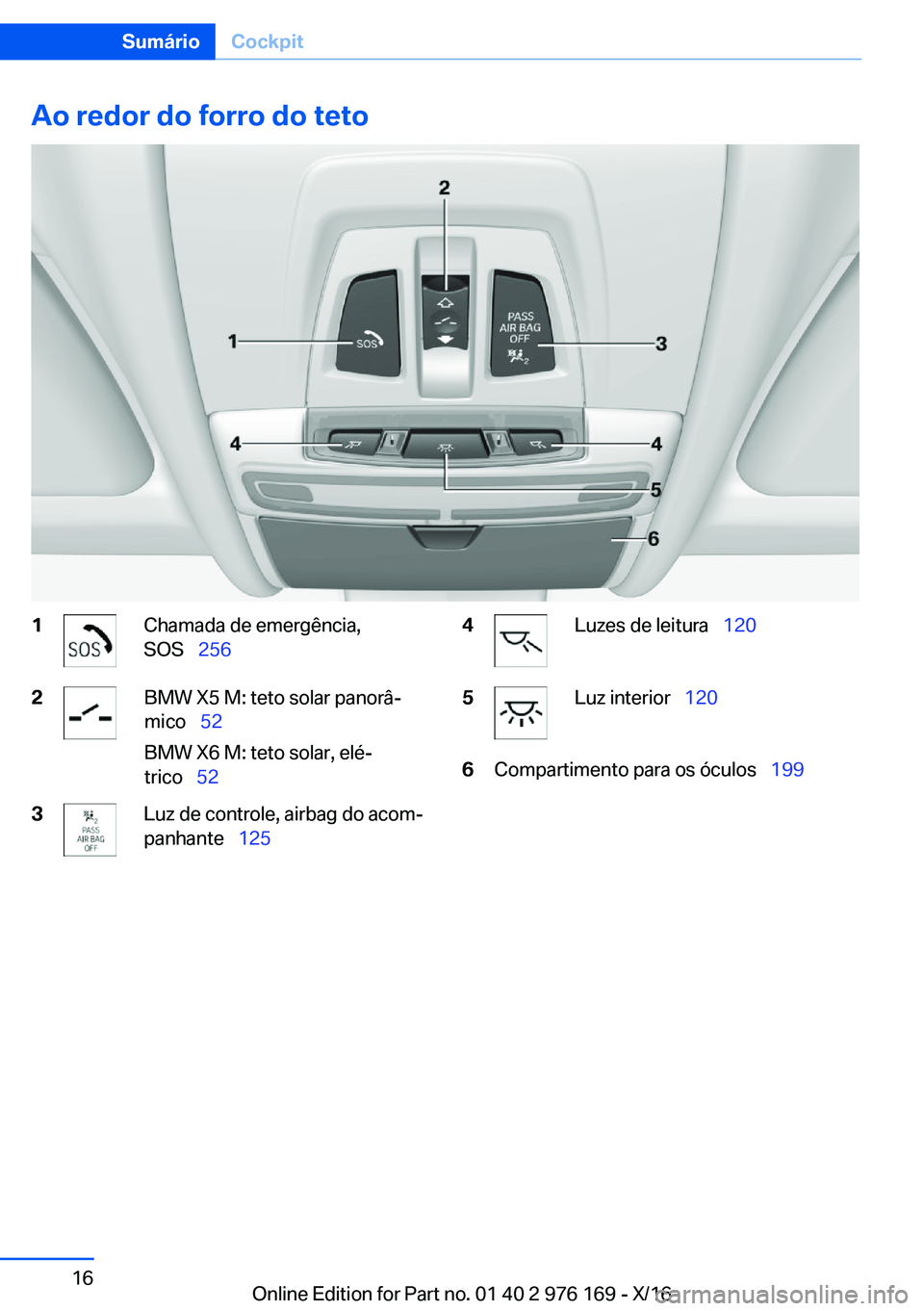 BMW X5 M 2017  Manual do condutor (in Portuguese) �A�o��r�e�d�o�r��d�o��f�o�r�r�o��d�o��t�e�t�o�1�C�h�a�m�a�d�a� �d�e� �e�m�e�r�g�ê�n�c�i�a�,
�S�O�S\_ �2�5�6�2�B�M�W� �X�5� �M�:� �t�e�t�o� �s�o�l�a�r� �p�a�n�o�r�âª
�m�i�c�o\_ �5�2
�B�M�W