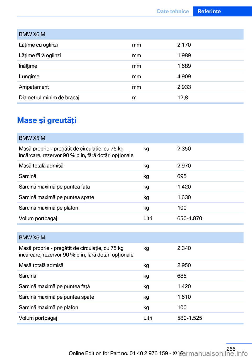 BMW X5 M 2017  Ghiduri De Utilizare (in Romanian) �B�M�W� �X�6� �M�L�
