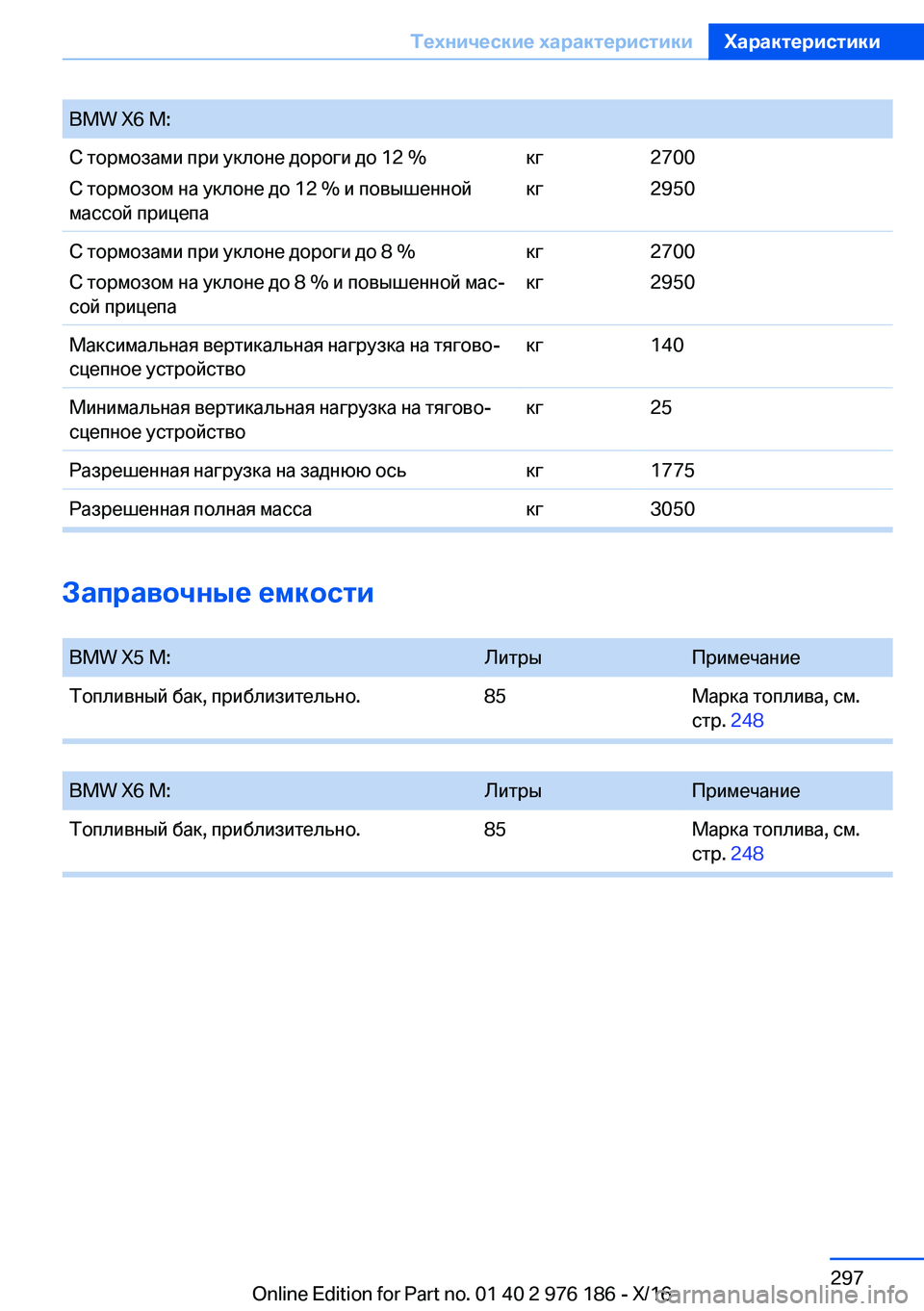 BMW X5 M 2017  Руково �B�M�W� �X�6� �M�: 