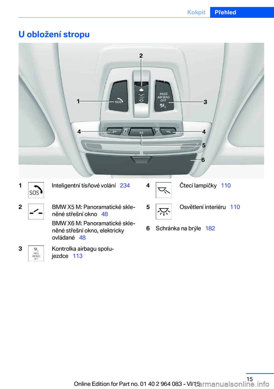 BMW X5 M 2016  Návod na použití (in Czech) U obložení stropu1Inteligentní tísňové volání  2342BMW X5 M: Panoramatické skle‐
něné střešní okno   48
BMW X6 M: Panoramatické skle‐
něné střešní okno, elektricky
ovl�