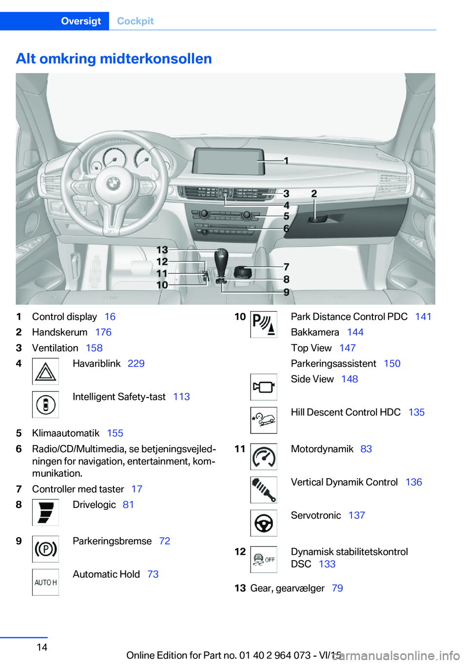 BMW X5 M 2016  InstruktionsbØger (in Danish) Alt omkring midterkonsollen1Control display  162Handskerum  1763Ventilation  1584Havariblink   229Intelligent Safety-tast   1135Klimaautomatik  1556Radio/CD/Multimedia, se betj