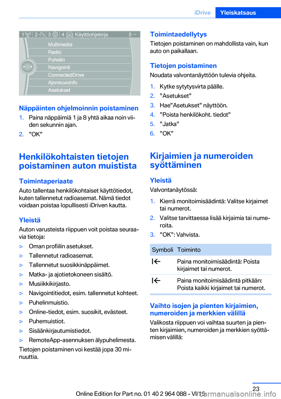 BMW X5 M 2016  Omistajan Käsikirja (in Finnish) Näppäinten ohjelmoinnin poistaminen
1.Paina näppäimiä 1 ja 8 yhtä aikaa noin vii‐
den sekunnin ajan.2.”OK”
Henkilökohtaisten tietojen
poistaminen auton muistista
ToimintaperiaateAuto tall