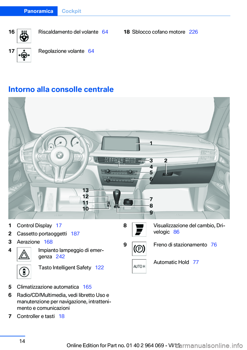 BMW X5 M 2016  Libretti Di Uso E manutenzione (in Italian) 16Riscaldamento del volante  6417Regolazione volante  6418Sblocco cofano motore   226
Intorno alla consolle centrale
1Control Display  172Cassetto portaoggetti   1873Aerazione �