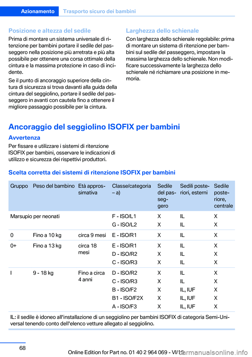 BMW X5 M 2016 Libretti Di Uso E manutenzione (in Italian) Posizione e altezza del sedilePrima di montare un sistema universale di ri‐
tenzione per bambini portare il sedile del pas‐
seggero nella posizione più arretrata e più alta
possibile per ottener BMW X5 M 2016 Libretti Di Uso E manutenzione (in Italian) Posizione e altezza del sedilePrima di montare un sistema universale di ri‐
tenzione per bambini portare il sedile del pas‐
seggero nella posizione più arretrata e più alta
possibile per ottener