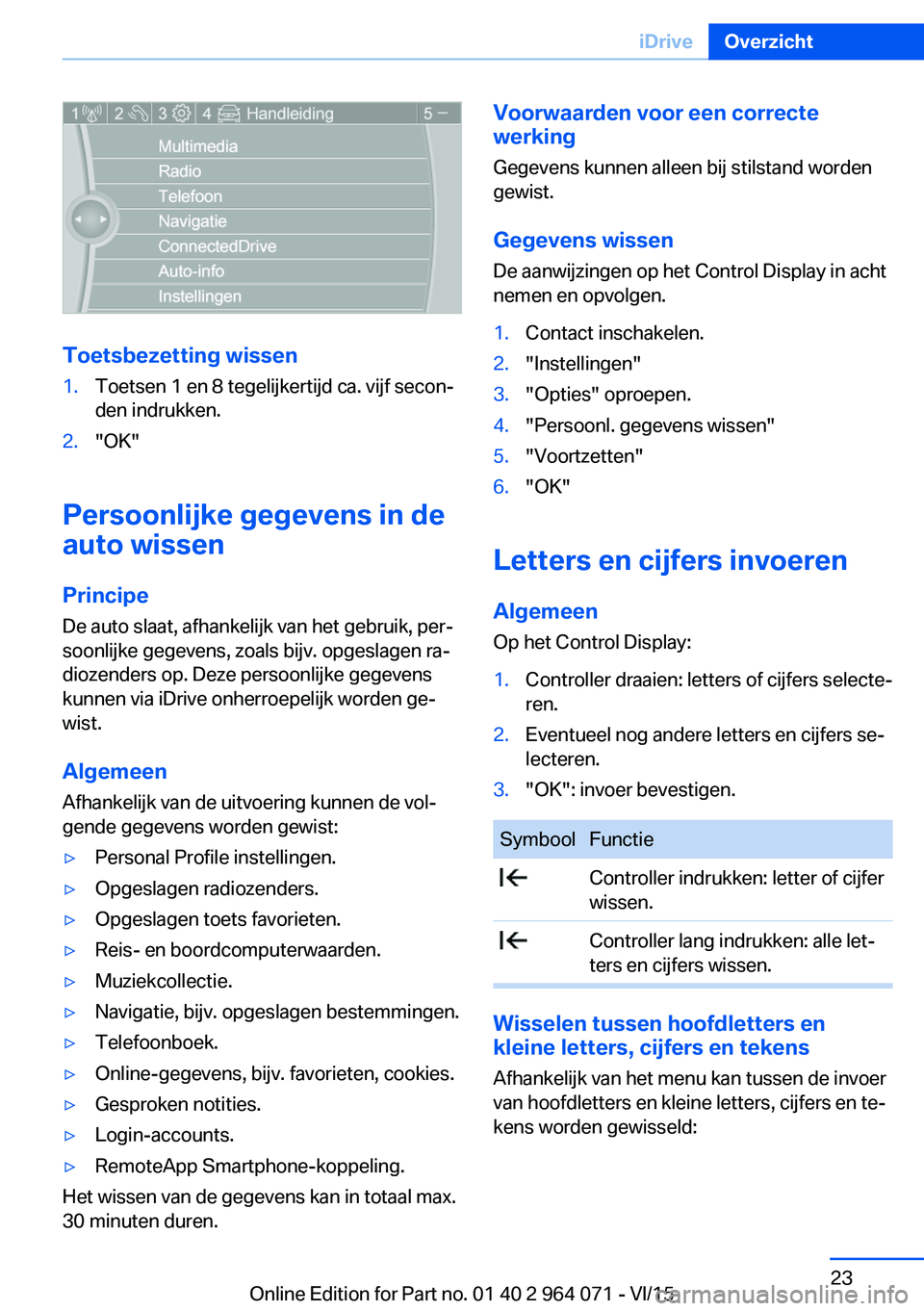 BMW X5 M 2016 Instructieboekjes (in Dutch) Toetsbezetting wissen
1.Toetsen 1 en 8 tegelijkertijd ca. vijf secon‐
den indrukken.2."OK"
Persoonlijke gegevens in de
auto wissen
Principe
De auto slaat, afhankelijk van het gebruik, per‐ BMW X5 M 2016 Instructieboekjes (in Dutch) Toetsbezetting wissen
1.Toetsen 1 en 8 tegelijkertijd ca. vijf secon‐
den indrukken.2."OK"
Persoonlijke gegevens in de
auto wissen
Principe
De auto slaat, afhankelijk van het gebruik, per‐