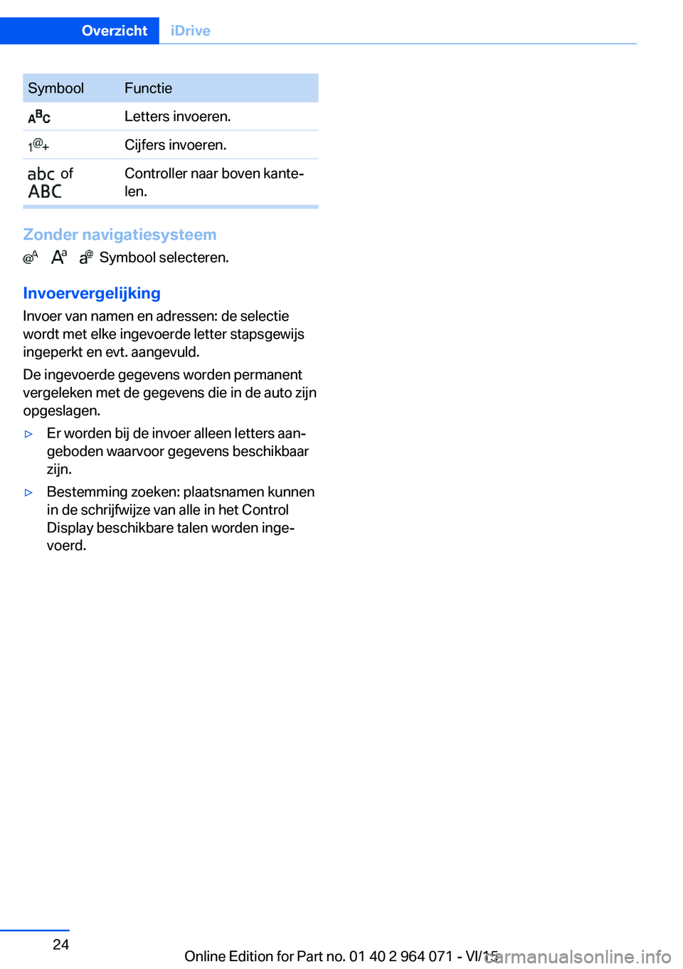 BMW X5 M 2016 Instructieboekjes (in Dutch) SymboolFunctie Letters invoeren. Cijfers invoeren. of
Controller naar boven kante‐
len.
Zonder navigatiesysteem
Symbool selecteren.
Invoervergelijking
Invoer van namen en adressen: de BMW X5 M 2016 Instructieboekjes (in Dutch) SymboolFunctie Letters invoeren. Cijfers invoeren. of
Controller naar boven kante‐
len.
Zonder navigatiesysteem
Symbool selecteren.
Invoervergelijking
Invoer van namen en adressen: de