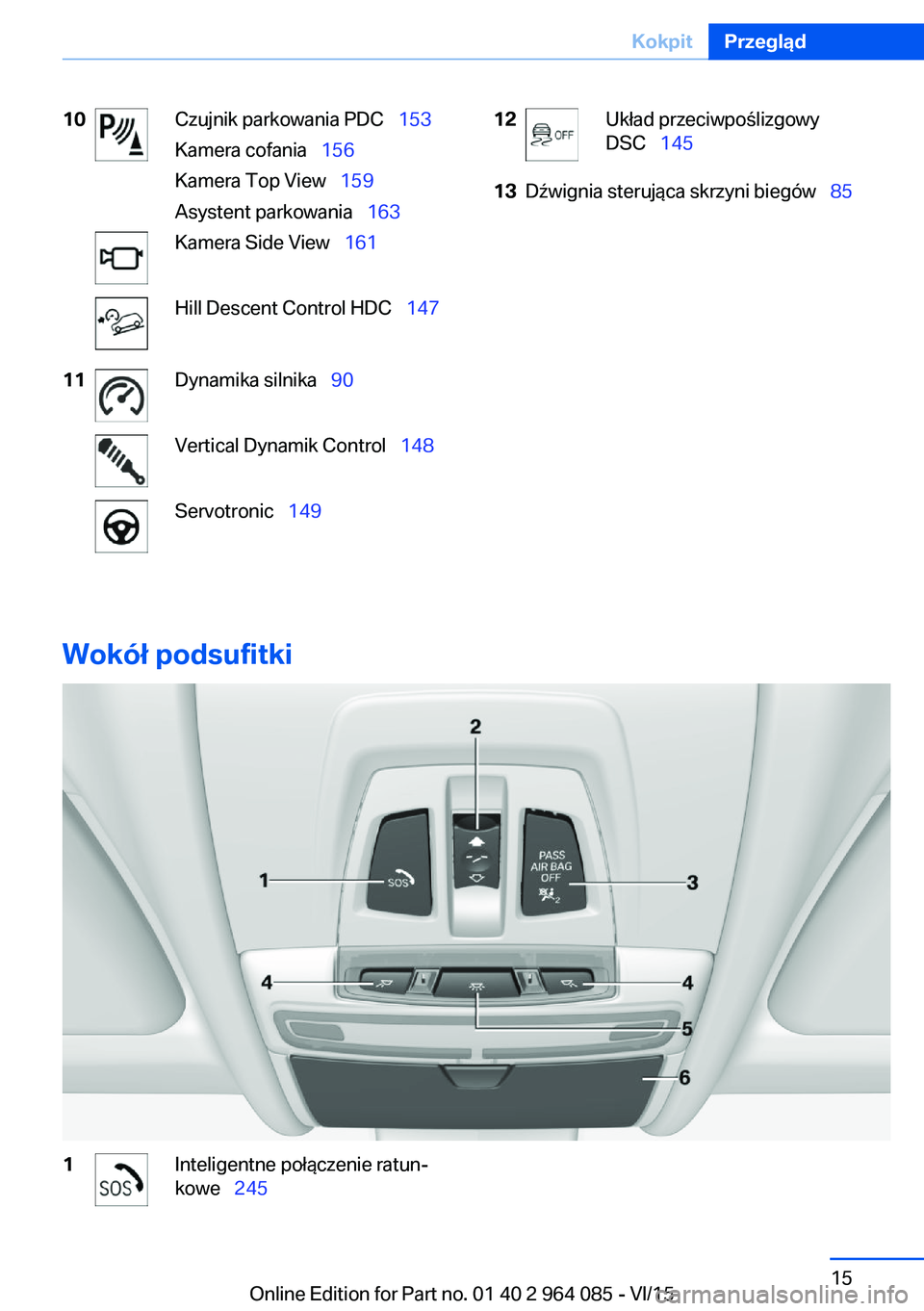 BMW X5 M 2016  Instrukcja obsługi (in Polish) 10Czujnik parkowania PDC  153
Kamera cofania   156
Kamera Top View   159
Asystent parkowania   163Kamera Side View  161Hill Descent Control HDC   14711Dynamika silnika  90V