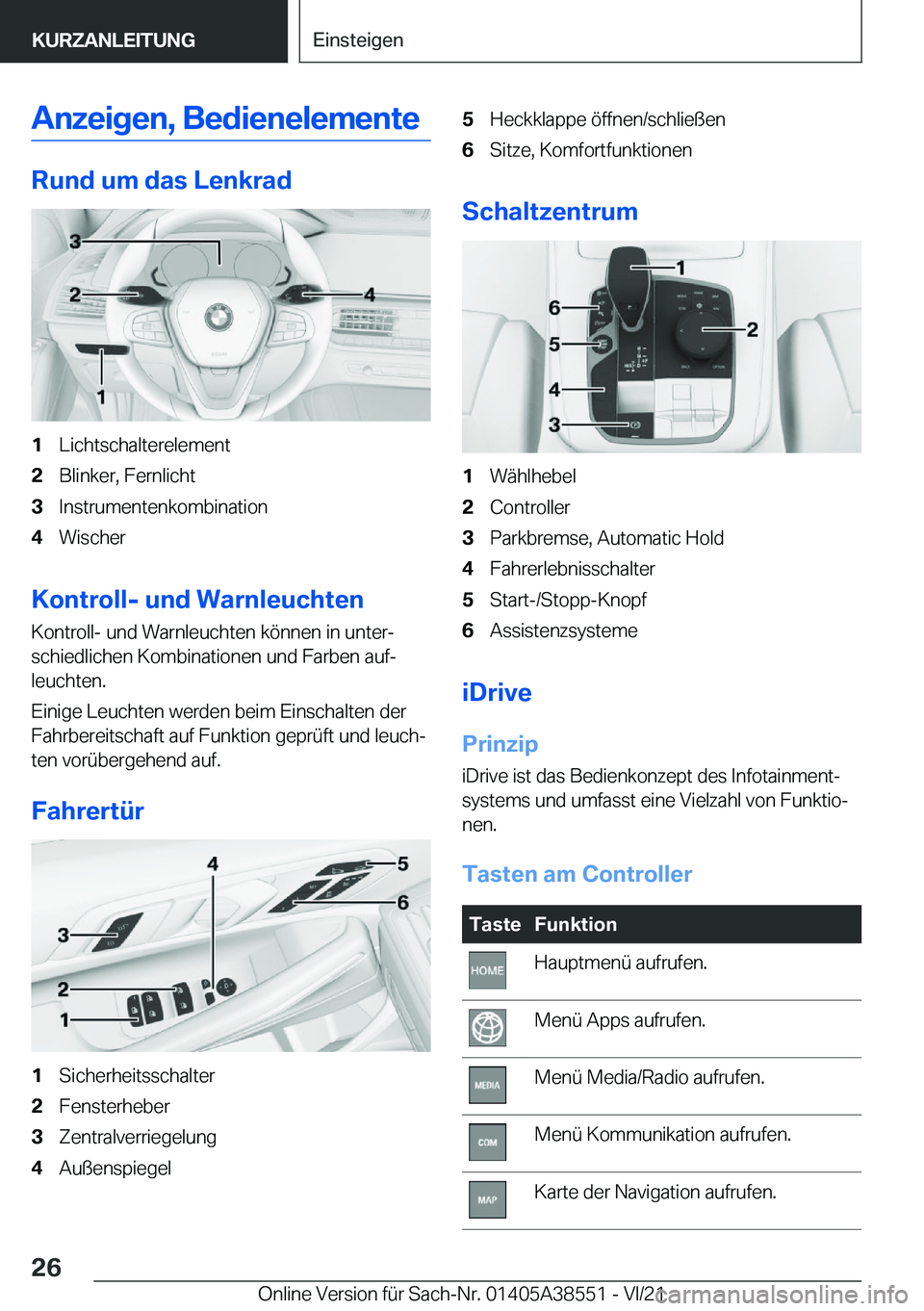BMW X6 2022  Betriebsanleitungen (in German) �A�n�z�e�i�g�e�n�,��B�e�d�i�e�n�e�l�e�m�e�n�t�e
�R�u�n�d��u�m��d�a�s��L�e�n�k�r�a�d
�1�L�i�c�h�t�s�c�h�a�l�t�e�r�e�l�e�m�e�n�t�2�B�l�i�n�k�e�r�,��F�e�r�n�l�i�c�h�t�3�I�n�s�t�r�u�m�e�n�t�e�n�k�o�m