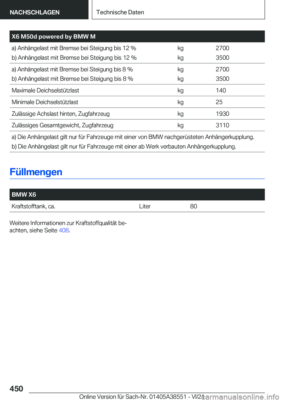 BMW X6 2022  Betriebsanleitungen (in German) �X�6��M�5�0�d��p�o�w�e�r�e�d��b�y��B�M�W��M�a�)��A�n�h�
