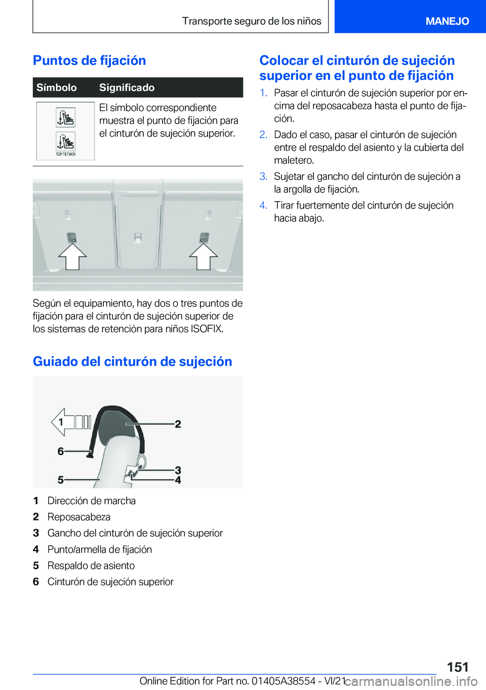 BMW X6 2022  Manuales de Empleo (in Spanish) �P�u�n�t�o�s��d�e��f�i�j�a�c�i�