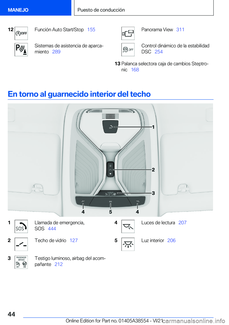 BMW X6 2022  Manuales de Empleo (in Spanish) �1�2�F�u�n�c�i�