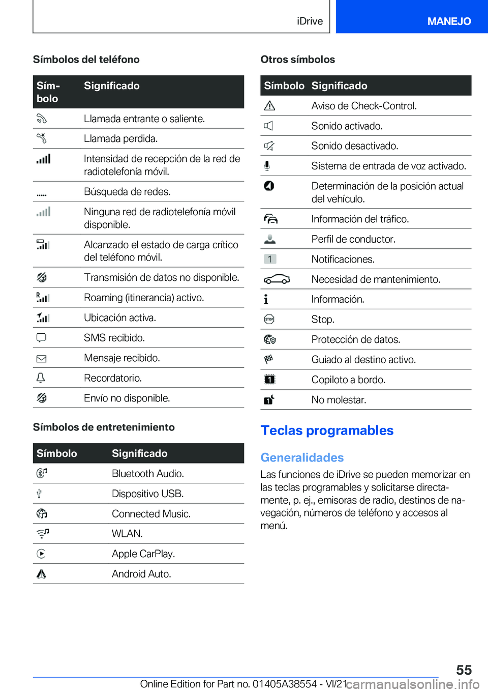 BMW X6 2022  Manuales de Empleo (in Spanish) �S�