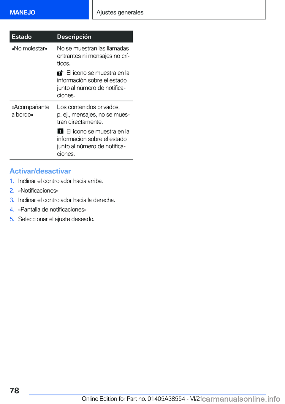 BMW X6 2022  Manuales de Empleo (in Spanish) �E�s�t�a�d�o�D�e�s�c�r�i�p�c�i�