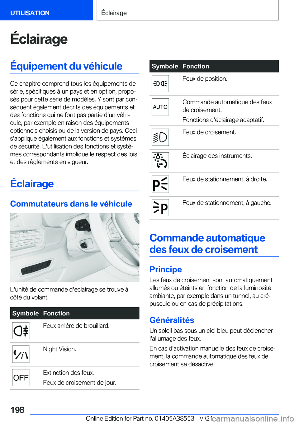 BMW X6 2022  Notices Demploi (in French) �
