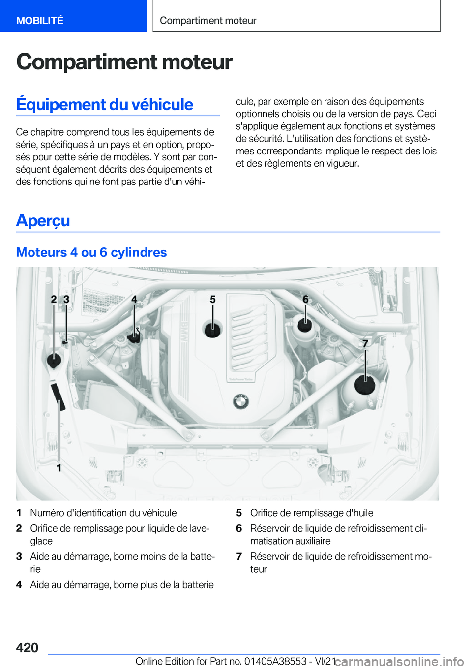 BMW X6 2022  Notices Demploi (in French) �C�o�m�p�a�r�t�i�m�e�n�t��m�o�t�e�u�r�