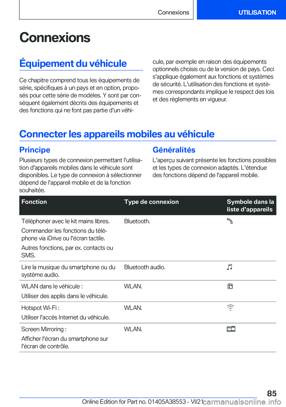 BMW X6 2022  Notices Demploi (in French) �C�o�n�n�e�x�i�o�n�s�