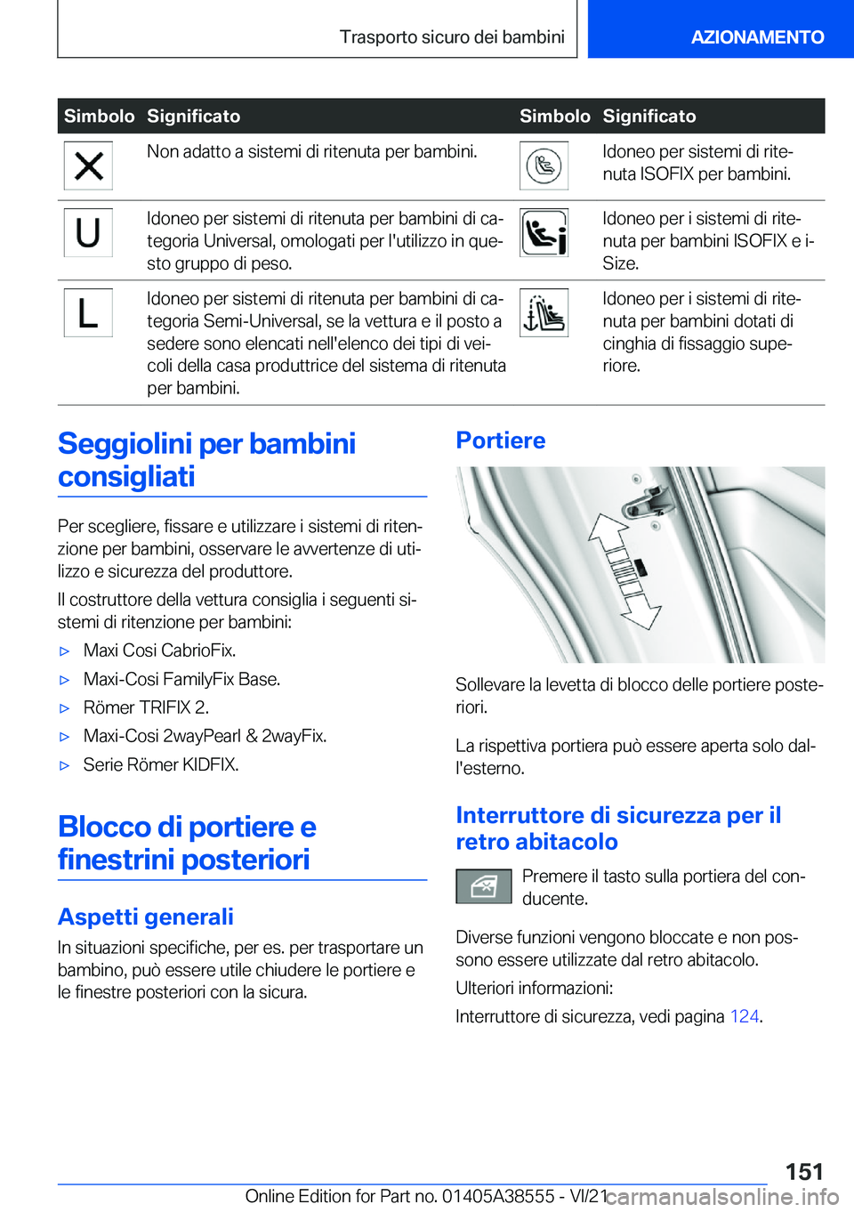 BMW X6 2022  Libretti Di Uso E manutenzione (in Italian) �S�i�m�b�o�l�o�S�i�g�n�i�f�i�c�a�t�o�S�i�m�b�o�l�o�S�i�g�n�i�f�i�c�a�t�o�N�o�n��a�d�a�t�t�o��a��s�i�s�t�e�m�i��d�i��r�i�t�e�n�u�t�a��p�e�r��b�a�m�b�i�n�i�.�I�d�o�n�e�o��p�e�r��s�i�s�t�e�m�i�