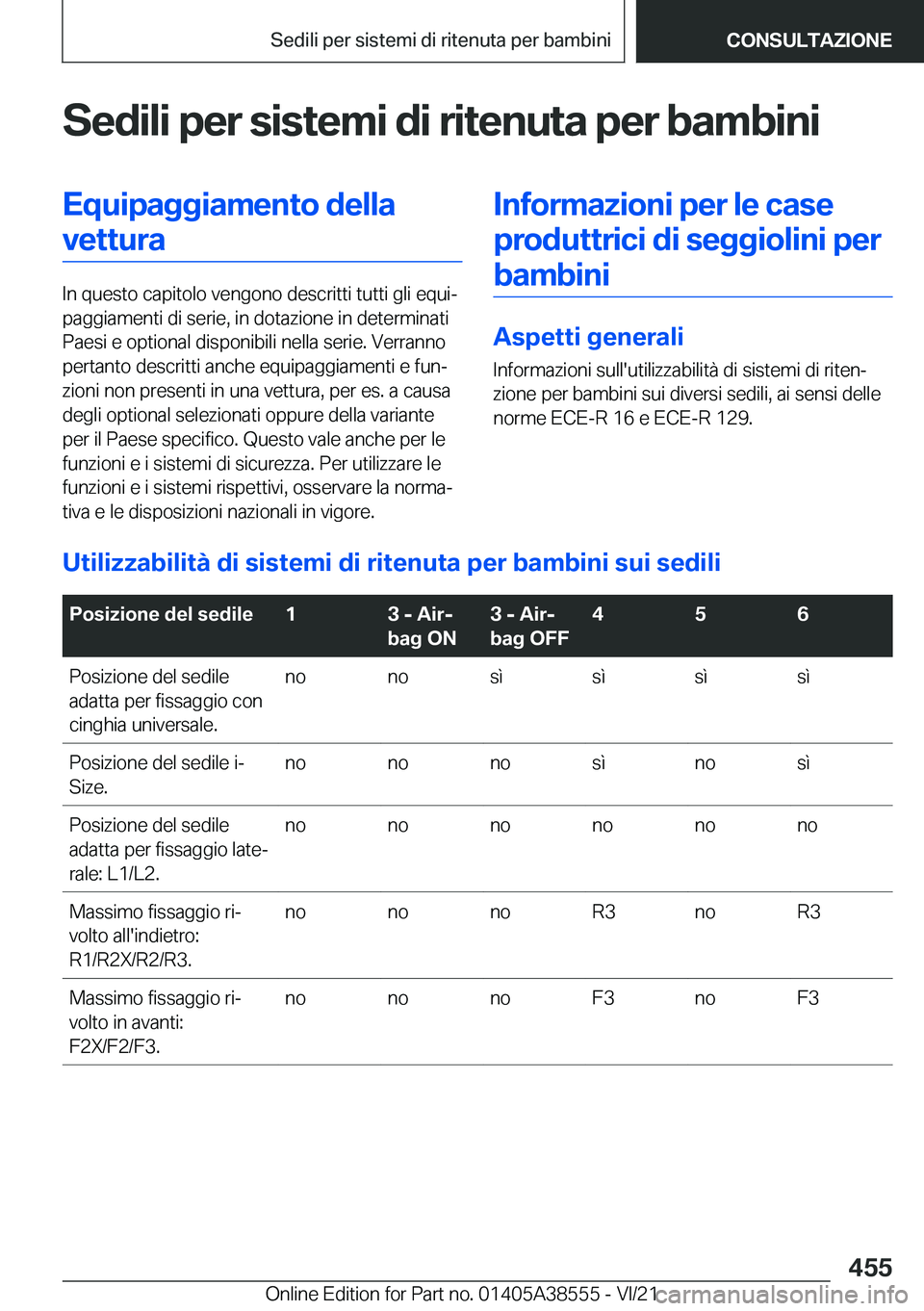 BMW X6 2022  Libretti Di Uso E manutenzione (in Italian) �S�e�d�i�l�i��p�e�r��s�i�s�t�e�m�i��d�i��r�i�t�e�n�u�t�a��p�e�r��b�a�m�b�i�n�i�E�q�u�i�p�a�g�g�i�a�m�e�n�t�o��d�e�l�l�a�v�e�t�t�u�r�a
�I�n��q�u�e�s�t�o��c�a�p�i�t�o�l�o��v�e�n�g�o�n�o��d�e�