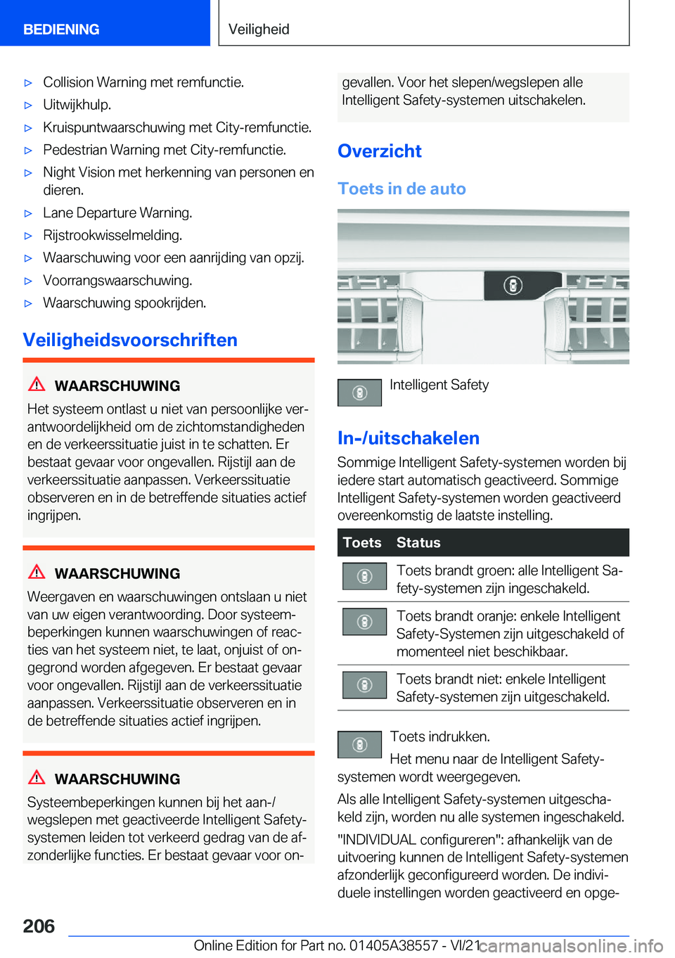 BMW X6 2022  Instructieboekjes (in Dutch) 'x�C�o�l�l�i�s�i�o�n��W�a�r�n�i�n�g��m�e�t��r�e�m�f�u�n�c�t�i�e�.'x�U�i�t�w�i�j�k�h�u�l�p�.'x�K�r�u�i�s�p�u�n�t�w�a�a�r�s�c�h�u�w�i�n�g��m�e�t��C�i�t�y�-�r�e�m�f�u�n�c�t�i�e�.'x�P