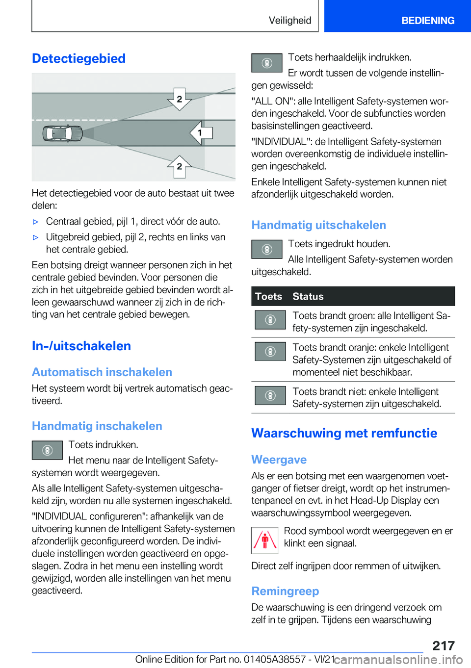 BMW X6 2022  Instructieboekjes (in Dutch) �D�e�t�e�c�t�i�e�g�e�b�i�e�d
�H�e�t��d�e�t�e�c�t�i�e�g�e�b�i�e�d��v�o�o�r��d�e��a�u�t�o��b�e�s�t�a�a�t��u�i�t��t�w�e�e�d�e�l�e�n�:
'x�C�e�n�t�r�a�a�l��g�e�b�i�e�d�,��p�i�j�l��1�,��d�i�r