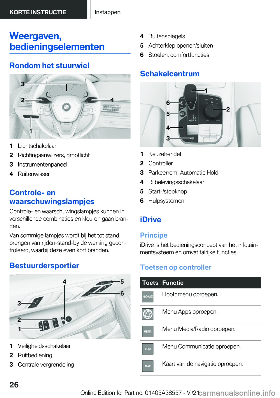 BMW X6 2022  Instructieboekjes (in Dutch) �W�e�e�r�g�a�v�e�n�,�b�e�d�i�e�n�i�n�g�s�e�l�e�m�e�n�t�e�n
�R�o�n�d�o�m��h�e�t��s�t�u�u�r�w�i�e�l
�1�L�i�c�h�t�s�c�h�a�k�e�l�a�a�r�2�R�i�c�h�t�i�n�g�a�a�n�w�i�j�z�e�r�s�,��g�r�o�o�t�l�i�c�h�t�3�I�n