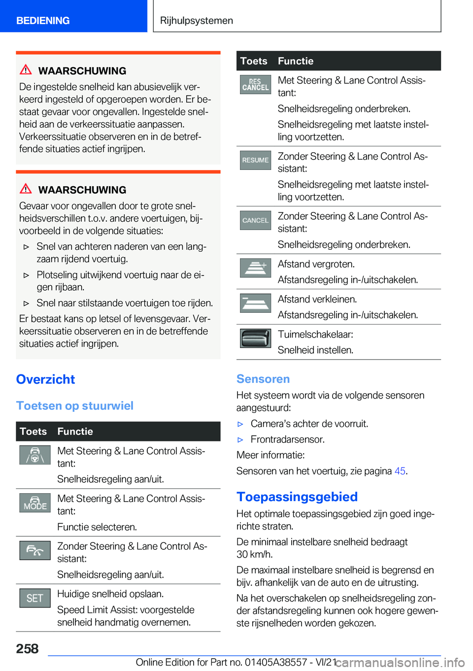 BMW X6 2022  Instructieboekjes (in Dutch) �W�A�A�R�S�C�H�U�W�I�N�G
�D�e��i�n�g�e�s�t�e�l�d�e��s�n�e�l�h�e�i�d��k�a�n��a�b�u�s�i�e�v�e�l�i�j�k��v�e�rj
�k�e�e�r�d��i�n�g�e�s�t�e�l�d��o�f��o�p�g�e�r�o�e�p�e�n��w�o�r�d�e�n�.��E�r��b�e