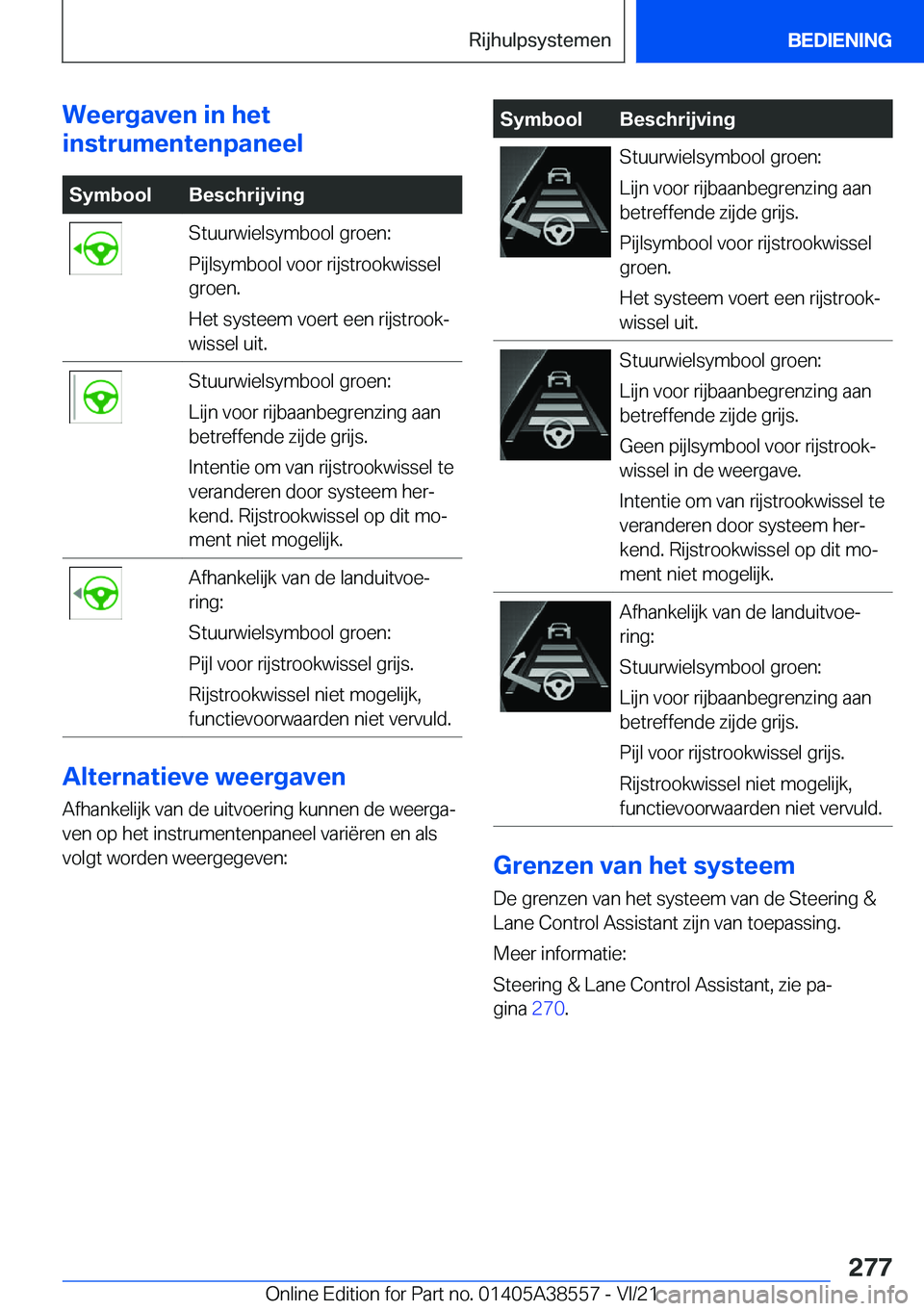 BMW X6 2022  Instructieboekjes (in Dutch) �W�e�e�r�g�a�v�e�n��i�n��h�e�t
�i�n�s�t�r�u�m�e�n�t�e�n�p�a�n�e�e�l�S�y�m�b�o�o�l�B�e�s�c�h�r�i�j�v�i�n�g�S�t�u�u�r�w�i�e�l�s�y�m�b�o�o�l��g�r�o�e�n�:
�P�i�j�l�s�y�m�b�o�o�l��v�o�o�r��r�i�j�s�t�r