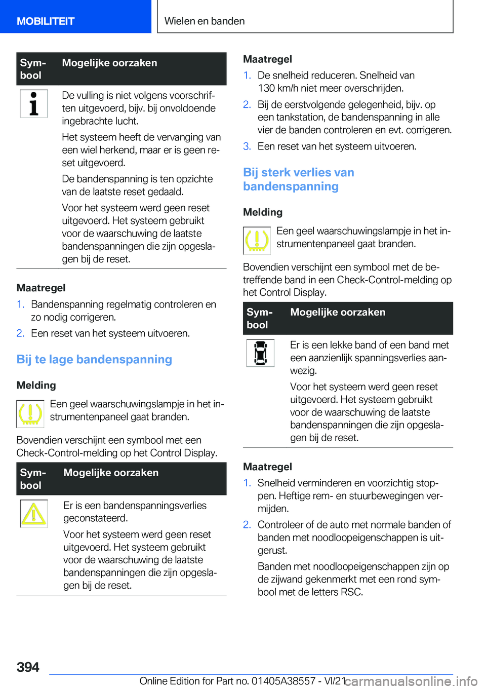 BMW X6 2022  Instructieboekjes (in Dutch) �S�y�mj
�b�o�o�l�M�o�g�e�l�i�j�k�e��o�o�r�z�a�k�e�n�D�e��v�u�l�l�i�n�g��i�s��n�i�e�t��v�o�l�g�e�n�s��v�o�o�r�s�c�h�r�i�fj
�t�e�n��u�i�t�g�e�v�o�e�r�d�,��b�i�j�v�.��b�i�j��o�n�v�o�l�d�o�e�n
