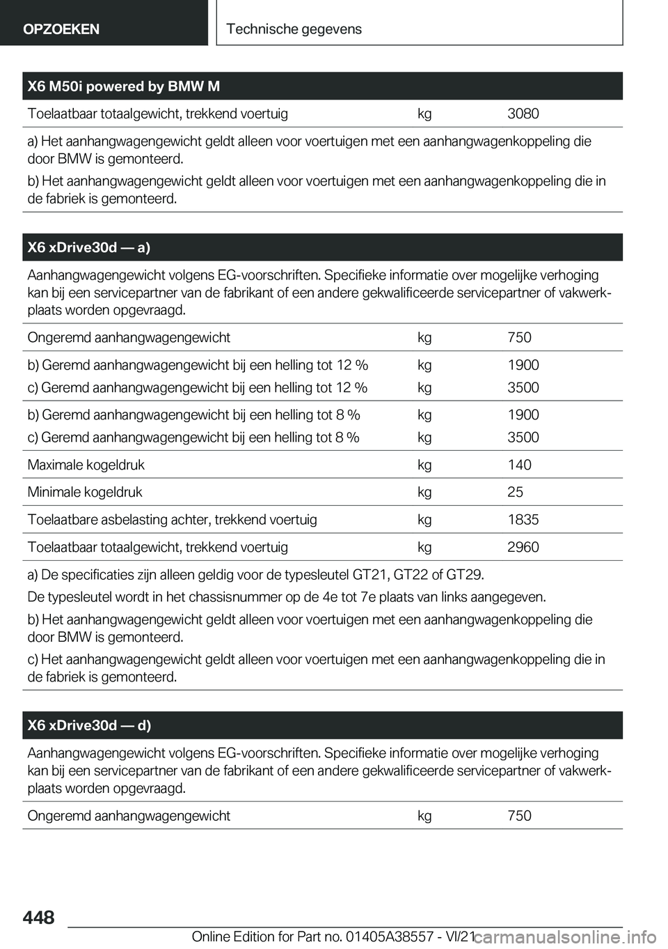 BMW X6 2022  Instructieboekjes (in Dutch) �X�6��M�5�0�i��p�o�w�e�r�e�d��b�y��B�M�W��M�T�o�e�l�a�a�t�b�a�a�r��t�o�t�a�a�l�g�e�w�i�c�h�t�,��t�r�e�k�k�e�n�d��v�o�e�r�t�u�i�g�k�g�3�0�8�0�a�)��H�e�t��a�a�n�h�a�n�g�w�a�g�e�n�g�e�w�i�c�h�t