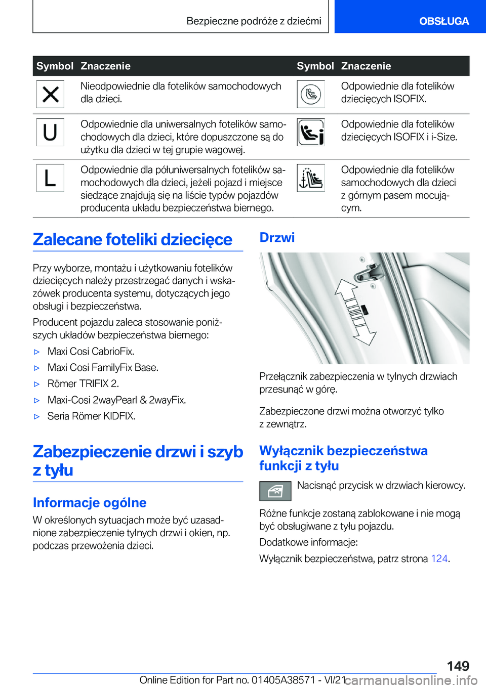BMW X6 2022  Instrukcja obsługi (in Polish) �S�y�m�b�o�l�Z�n�a�c�z�e�n�i�e�S�y�m�b�o�l�Z�n�a�c�z�e�n�i�e�N�i�e�o�d�p�o�w�i�e�d�n�i�e��d�l�a��f�o�t�e�l�i�k�
