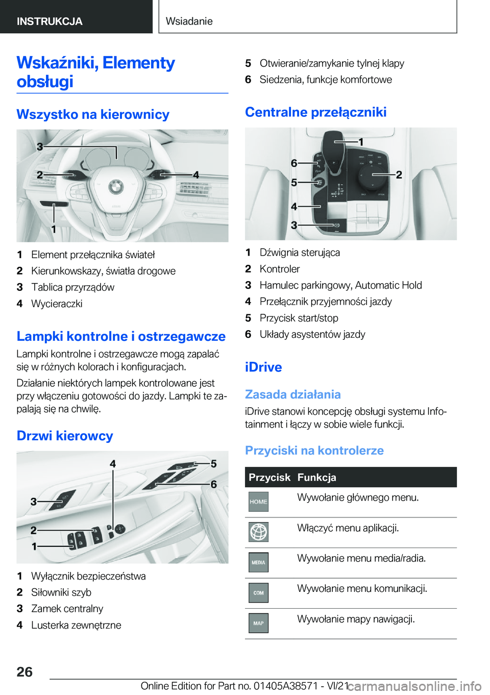 BMW X6 2022  Instrukcja obsługi (in Polish) �W�s�k�a7�n�i�k�i�,��E�l�e�m�e�n�t�y�o�b�s�ł�u�g�i
�W�s�z�y�s�t�k�o��n�a��k�i�e�r�o�w�n�i�c�y
�1�E�l�e�m�e�n�t��p�r�z�e�ł�