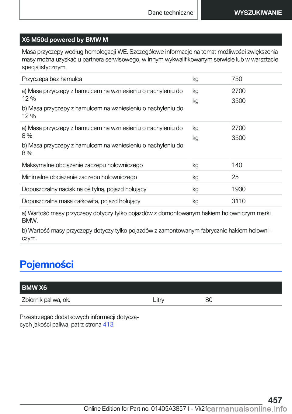 BMW X6 2022  Instrukcja obsługi (in Polish) �X�6��M�5�0�d��p�o�w�e�r�e�d��b�y��B�M�W��M�M�a�s�a��p�r�z�y�c�z�e�p�y��w�e�d�ł�u�g��h�o�m�o�l�o�g�a�c�j�i��W�E�.��S�z�c�z�e�g�