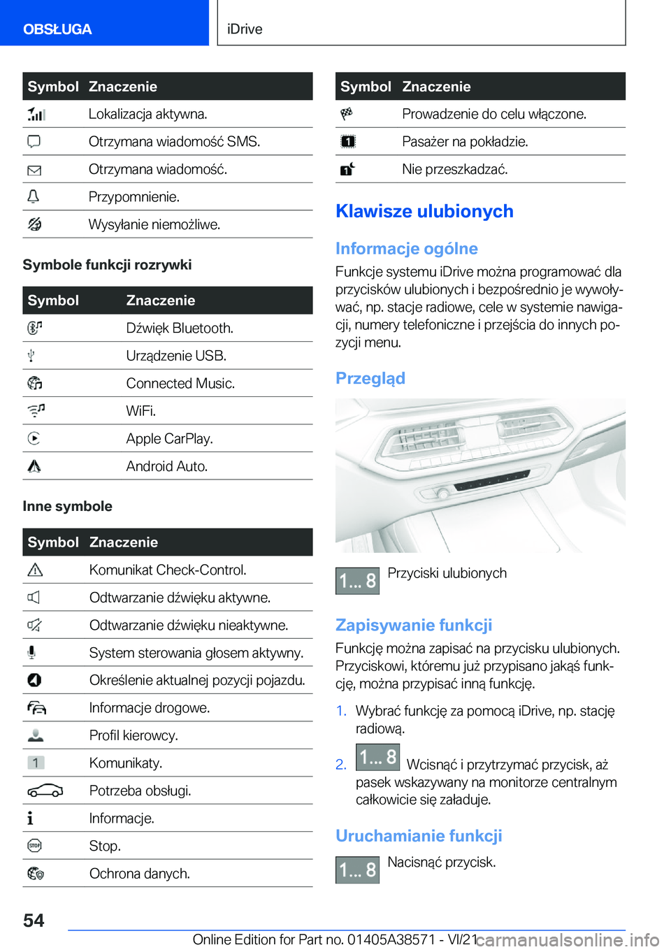BMW X6 2022  Instrukcja obsługi (in Polish) �S�y�m�b�o�l�Z�n�a�c�z�e�n�i�e��L�o�k�a�l�i�z�a�c�j�a��a�k�t�y�w�n�a�.��O�t�r�z�y�m�a�n�a��w�i�a�d�o�m�o�
