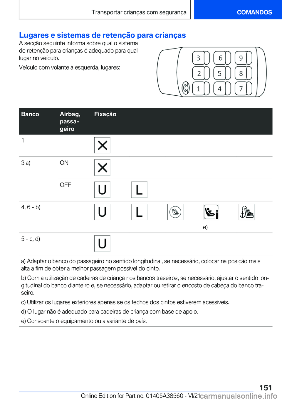 BMW X6 2022  Manual do condutor (in Portuguese) �L�u�g�a�r�e�s��e��s�i�s�t�e�m�a�s��d�e��r�e�t�e�n�