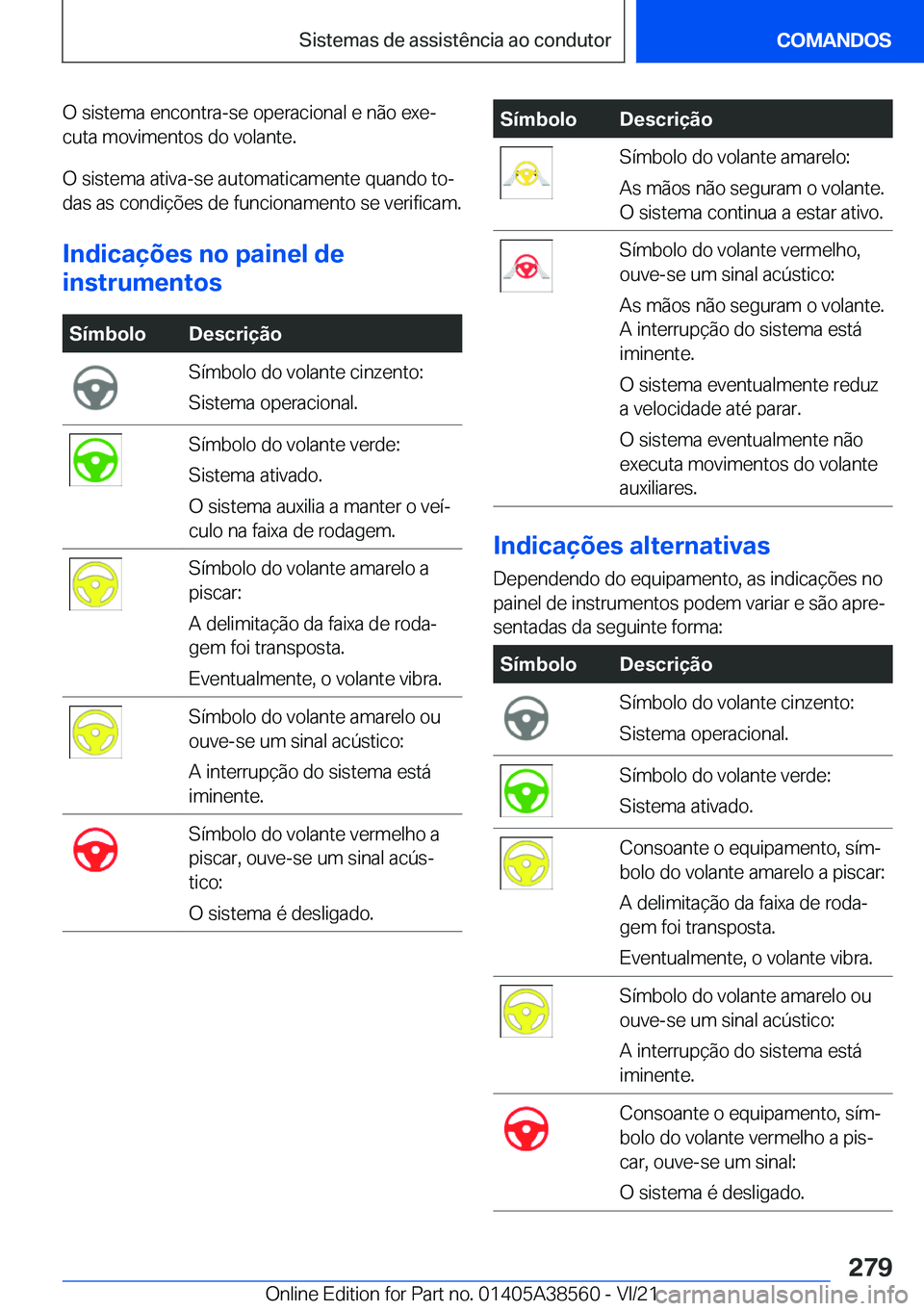 BMW X6 2022  Manual do condutor (in Portuguese) �O��s�i�s�t�e�m�a��e�n�c�o�n�t�r�a�-�s�e��o�p�e�r�a�c�i�o�n�a�l��e��n�ã�o��e�x�eª
�c�u�t�a��m�o�v�i�m�e�n�t�o�s��d�o��v�o�l�a�n�t�e�.
�O��s�i�s�t�e�m�a��a�t�i�v�a�-�s�e��a�u�t�o�m�a�t�i