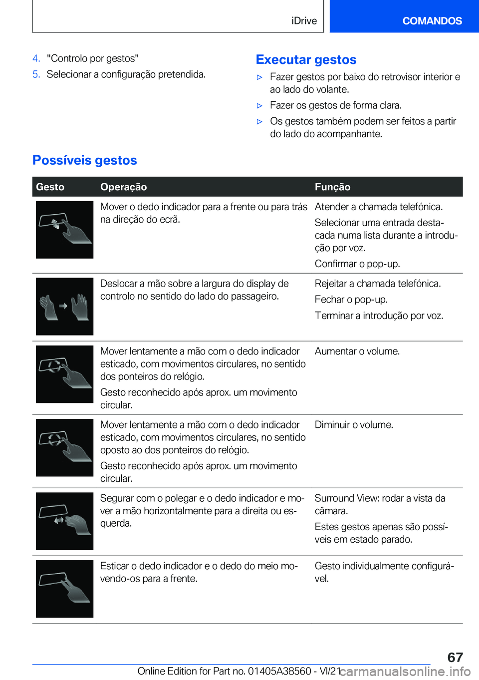 BMW X6 2022  Manual do condutor (in Portuguese) �4�.��C�o�n�t�r�o�l�o��p�o�r��g�e�s�t�o�s��5�.�S�e�l�e�c�i�o�n�a�r��a��c�o�n�f�i�g�u�r�a�