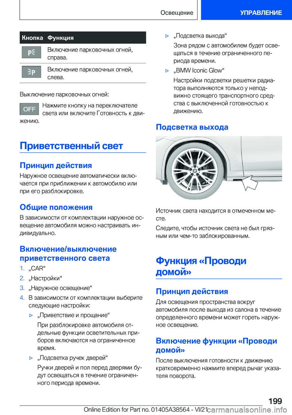 BMW X6 2022  Руково 