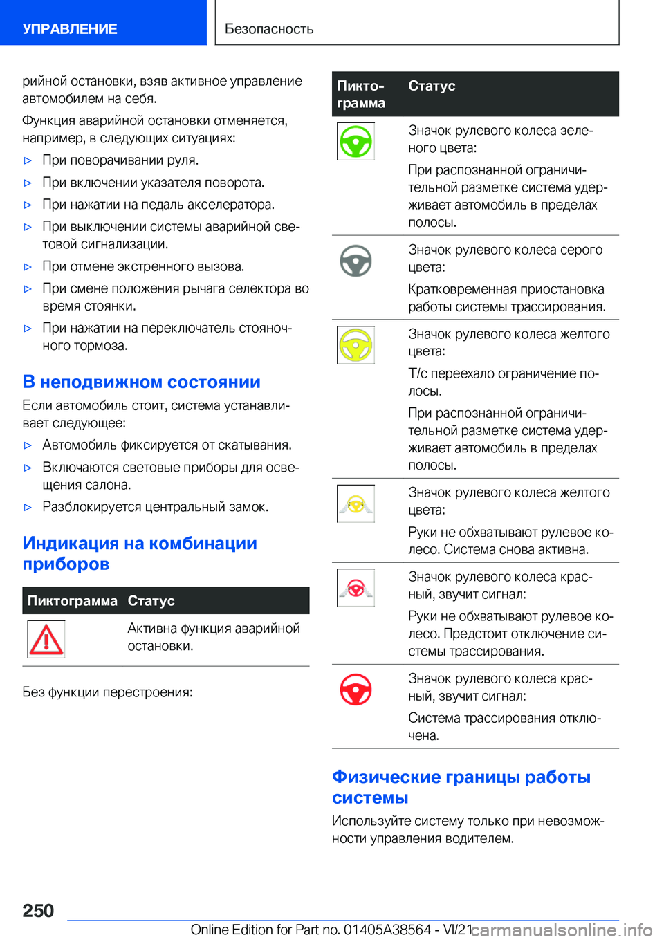 BMW X6 2022  Руково  