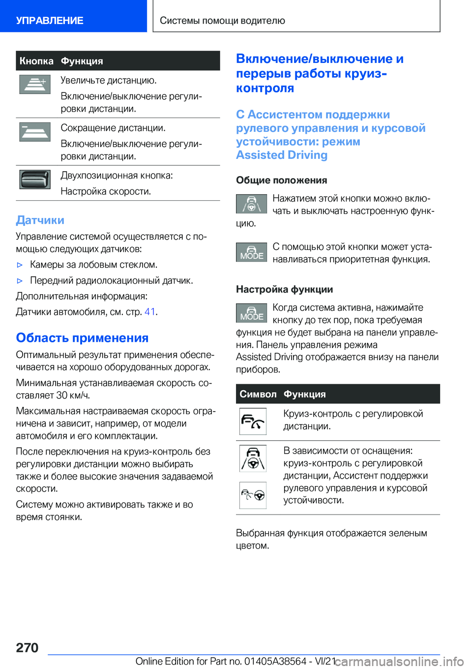 BMW X6 2022  Руково 