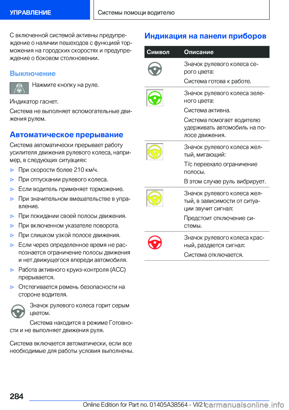 BMW X6 2022  Руково  