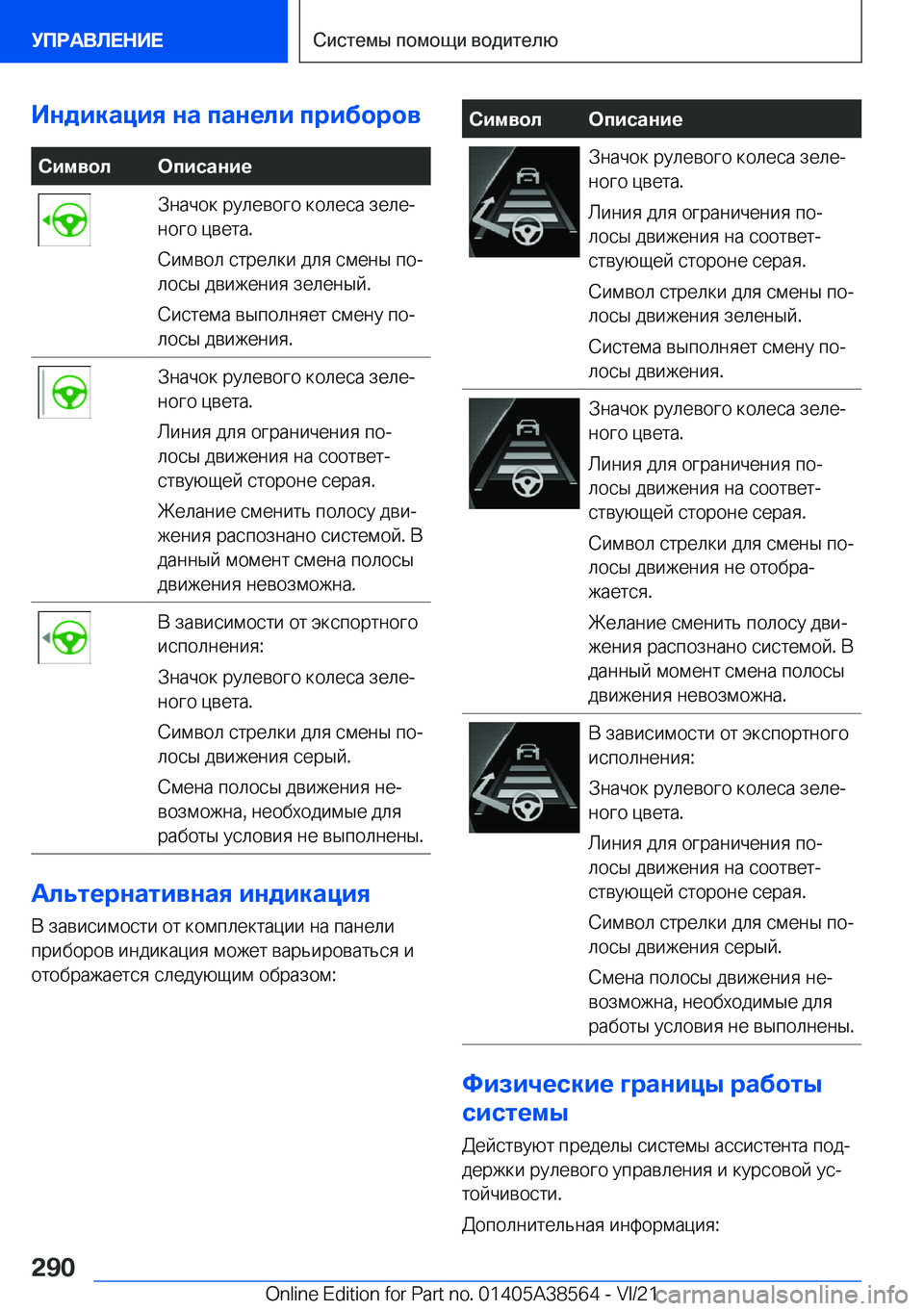 BMW X6 2022  Руково 
