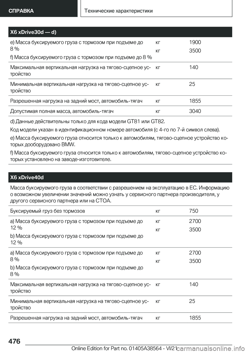 BMW X6 2022  Руково �X�6��x�D�r�i�v�e�3�0�d�n��d�)�e�)�  