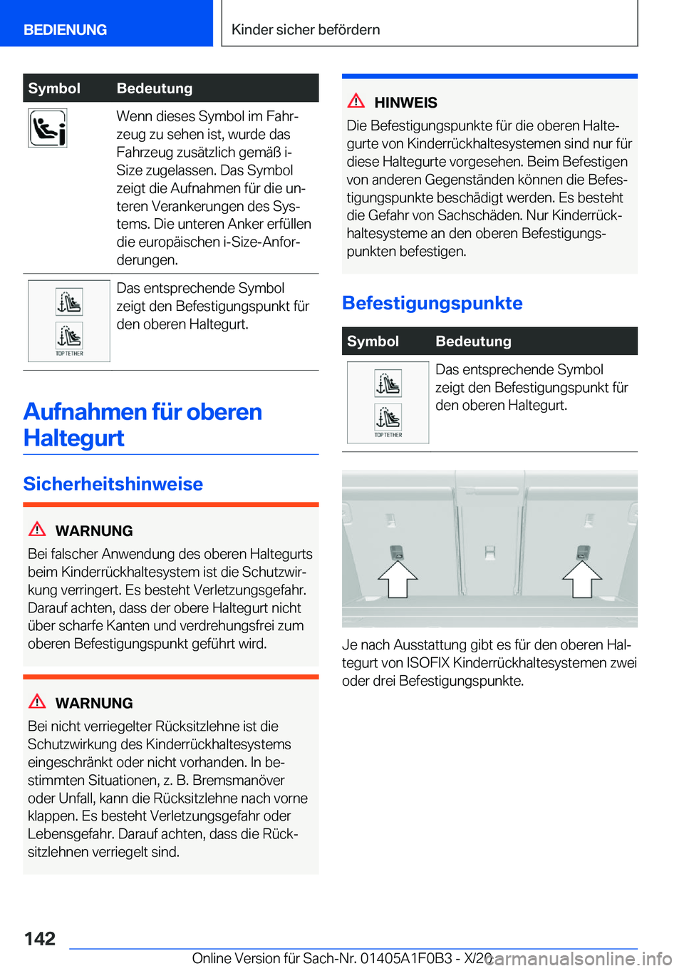 BMW X6 2021  Betriebsanleitungen (in German) �S�y�m�b�o�l�B�e�d�e�u�t�u�n�g�W�e�n�n��d�i�e�s�e�s��S�y�m�b�o�l��i�m��F�a�h�rj
�z�e�u�g��z�u��s�e�h�e�n��i�s�t�,��w�u�r�d�e��d�a�s
�F�a�h�r�z�e�u�g��z�u�s�