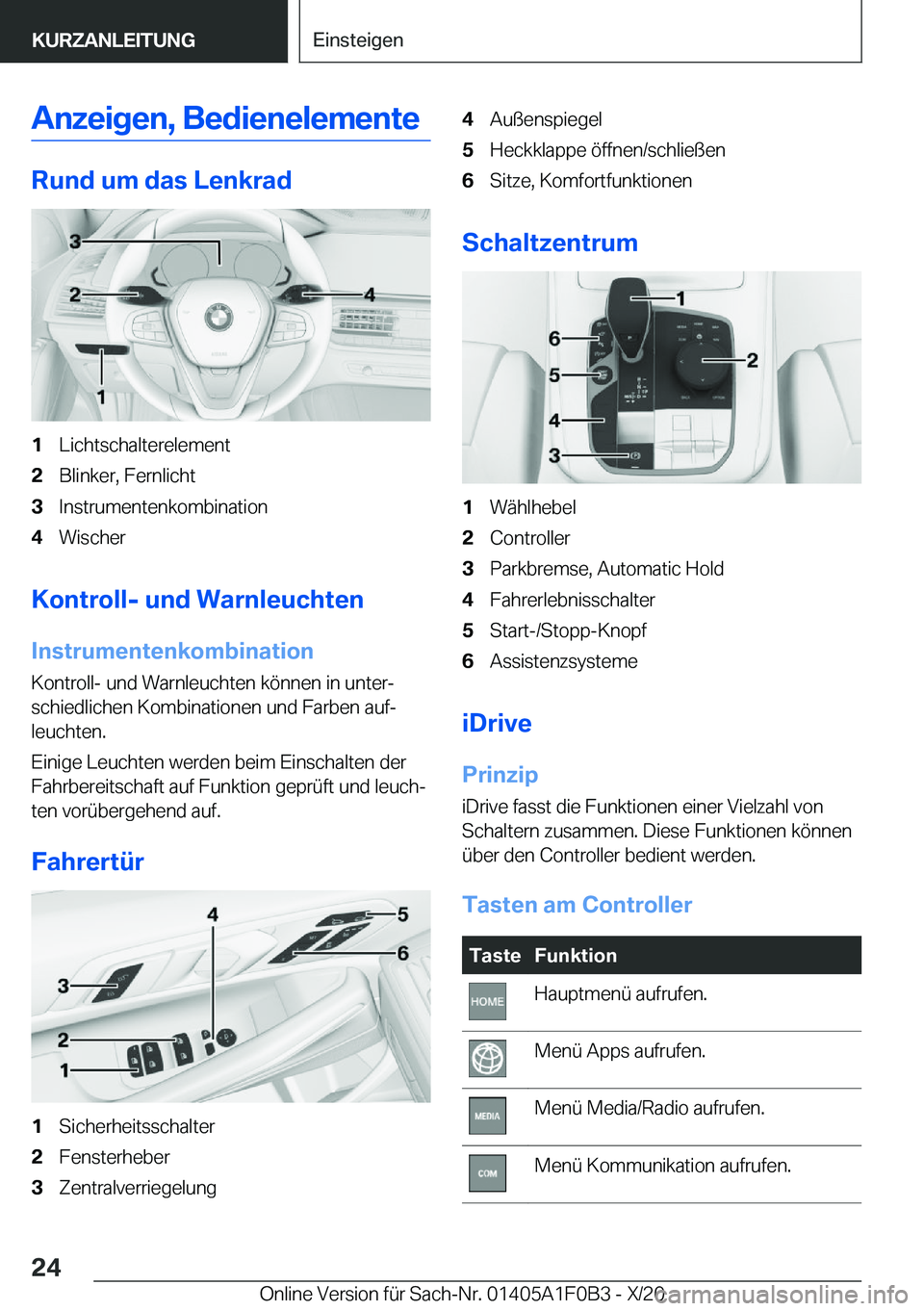 BMW X6 2021  Betriebsanleitungen (in German) �A�n�z�e�i�g�e�n�,��B�e�d�i�e�n�e�l�e�m�e�n�t�e
�R�u�n�d��u�m��d�a�s��L�e�n�k�r�a�d
�1�L�i�c�h�t�s�c�h�a�l�t�e�r�e�l�e�m�e�n�t�2�B�l�i�n�k�e�r�,��F�e�r�n�l�i�c�h�t�3�I�n�s�t�r�u�m�e�n�t�e�n�k�o�m