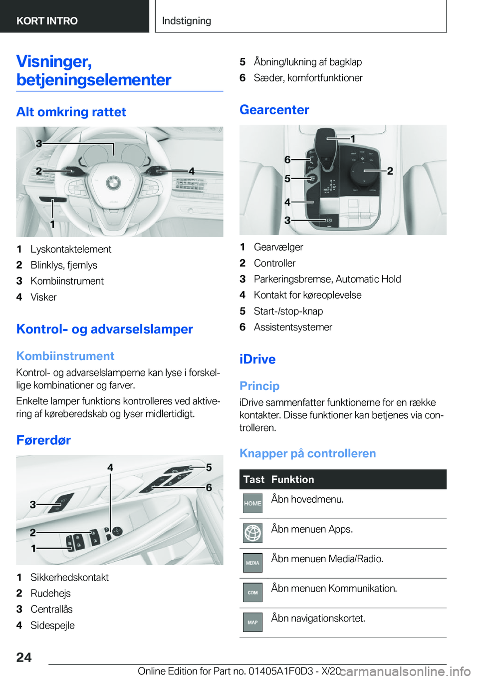 BMW X6 2021  InstruktionsbØger (in Danish) �V�i�s�n�i�n�g�e�r�,
�b�e�t�j�e�n�i�n�g�s�e�l�e�m�e�n�t�e�r
�A�l�t��o�m�k�r�i�n�g��r�a�t�t�e�t
�1�L�y�s�k�o�n�t�a�k�t�e�l�e�m�e�n�t�2�B�l�i�n�k�l�y�s�,��f�j�e�r�n�l�y�s�3�K�o�m�b�i�i�n�s�t�r�u�m�e�