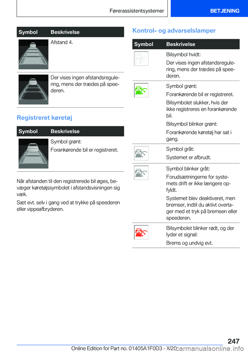 BMW X6 2021  InstruktionsbØger (in Danish) �S�y�m�b�o�l�B�e�s�k�r�i�v�e�l�s�e�A�f�s�t�a�n�d��4�.�D�e�r��v�i�s�e�s��i�n�g�e�n��a�f�s�t�a�n�d�s�r�e�g�u�l�ej
�r�i�n�g�,��m�e�n�s��d�e�r��t�r�æ�d�e�s��p�å��s�p�e�ej
�d�e�r�e�n�.
�R�e�g�