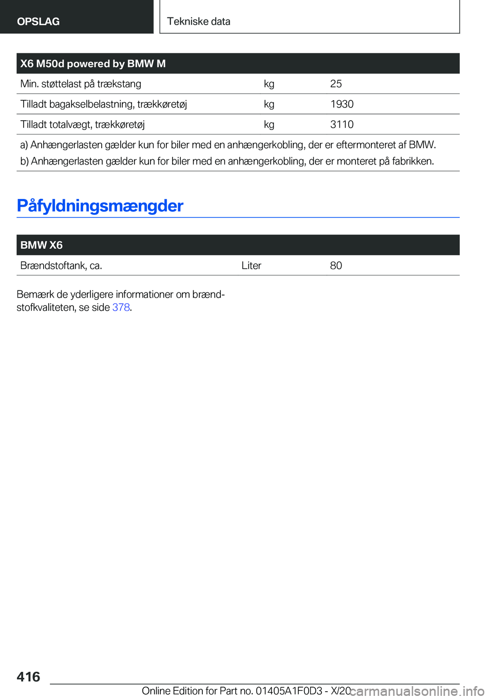 BMW X6 2021  InstruktionsbØger (in Danish) �X�6��M�5�0�d��p�o�w�e�r�e�d��b�y��B�M�W��M�M�i�n�.��s�t�