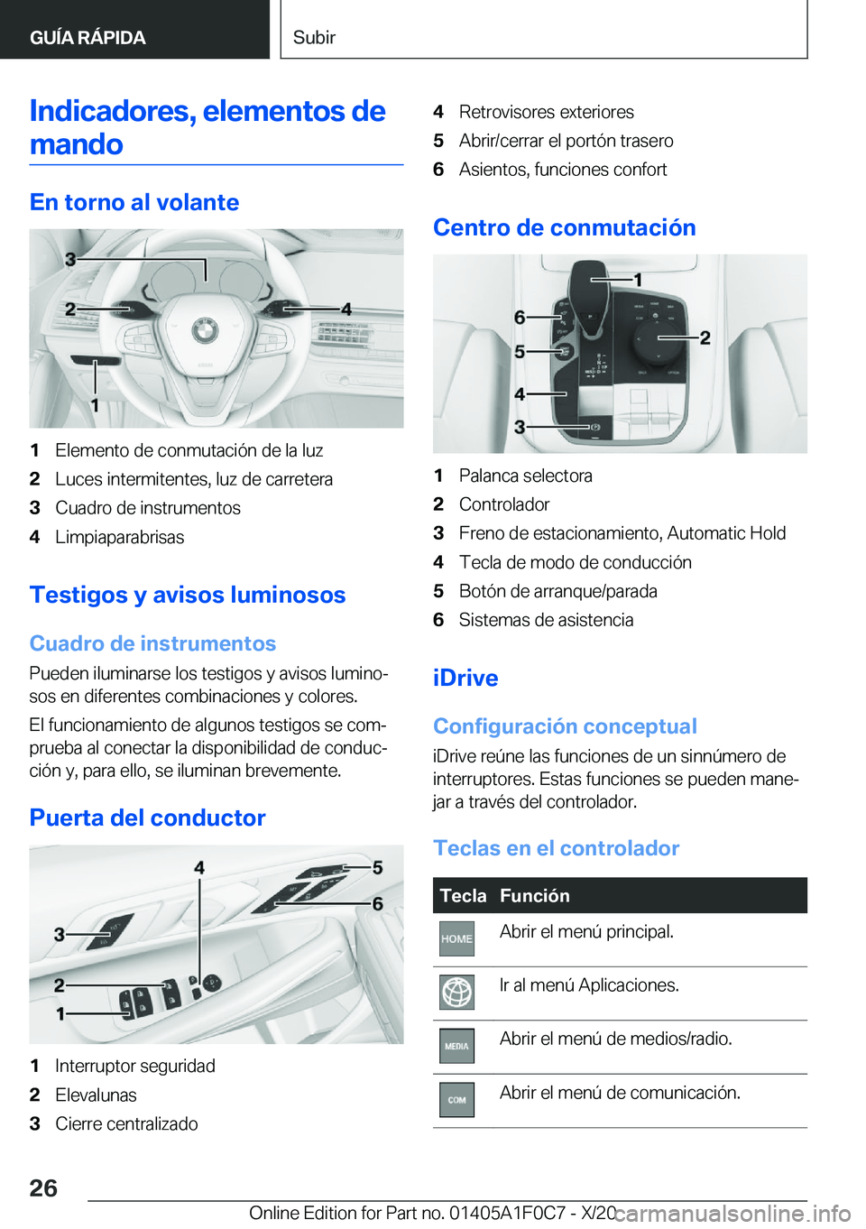 BMW X6 2021  Manuales de Empleo (in Spanish) �I�n�d�i�c�a�d�o�r�e�s�,��e�l�e�m�e�n�t�o�s��d�e�m�a�n�d�o
�E�n��t�o�r�n�o��a�l��v�o�l�a�n�t�e
�1�E�l�e�m�e�n�t�o��d�e��c�o�n�m�u�t�a�c�i�